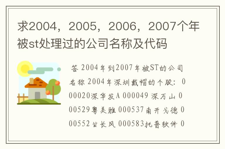 （000732股票以前的公司名称）求2004，2005，2006，2007个年被st处理过的公司名称及代码